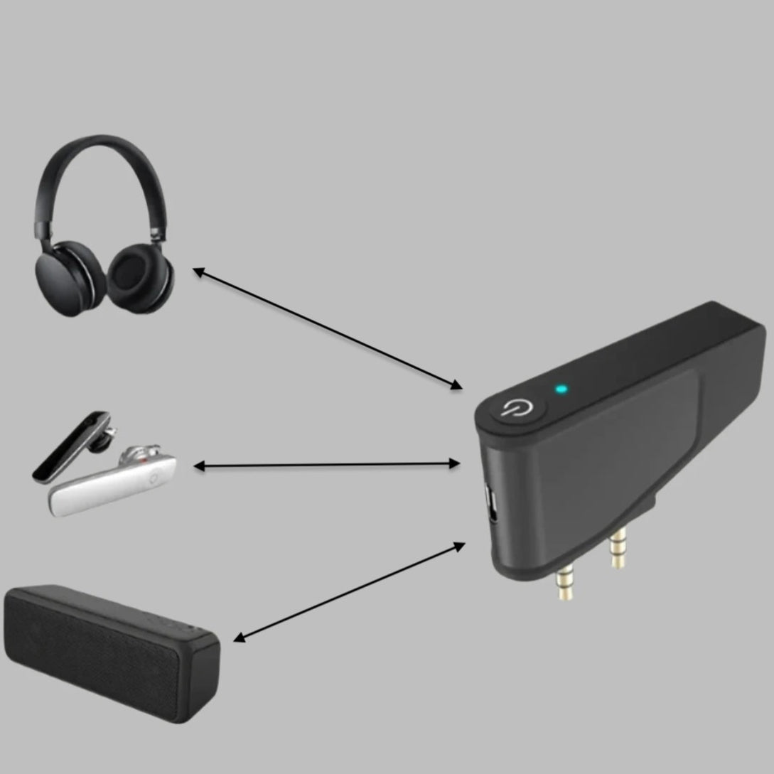 Wireless Bluetooth Transmitter